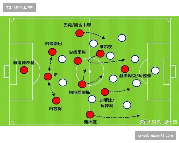 场均犯规数反映球队防守特点，侵略性与站位策略差异